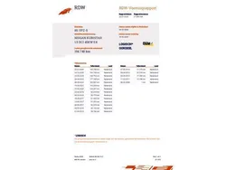 Overige Gebruikt 2008 Nissan Kubistar Tekna Van | € 1.950