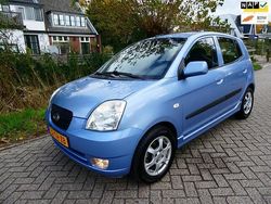 Blauw Gebruikt 2008 Kia Picanto Hatchback | € 2.195 (Eerlijke prijs)