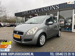 Grijs Gebruikt 2008 Suzuki Splash Hatchback | € 2.750 (Eerlijke prijs)