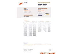 Zwart Gebruikt 2007 Suzuki Swift GLS Hatchback | € 2.450 (Goede deal)