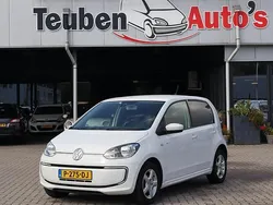 Wit Gebruikt 2015 VW e-up! Hatchback | € 6.695 (Goede deal)