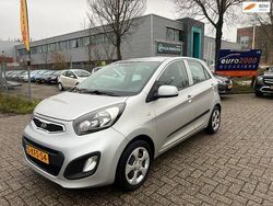 Grijs Gebruikt 2013 Kia Picanto Comfort Hatchback | € 5.250 (Eerlijke prijs)