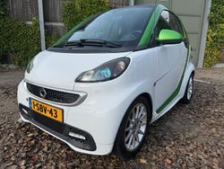 Zwart Gebruikt 2008 Smart ForTwo Coupé Hatchback | € 3.444 (Goede deal)
