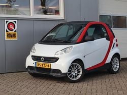 Wit Gebruikt 2012 Smart ForTwo Coupé Pure Coupé | € 3.950 (Eerlijke prijs)