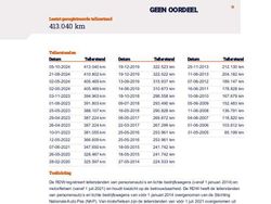 Beige Gebruikt 2002 Volvo V70 Stationwagen | € 3.895 (Eerlijke prijs)