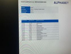 Grijs Gebruikt 2021 Mazda 2 Comfort Hatchback | € 12.645 (Eerlijke prijs)