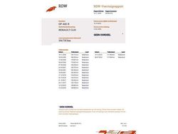 Blauw Gebruikt 2006 Renault Clio II Authentique Hatchback | € 1.250 (Goede deal)