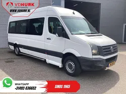 Wit Gebruikt 2011 VW Crafter R Van | € 7.750 (Eerlijke prijs)