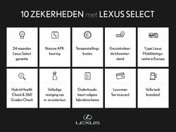 Grijs (metallic) Gebruikt 2017 Lexus RX450h Luxury Line SUV | € 39.950 (Iets duurder)