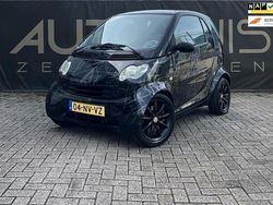 Zwart Gebruikt 2004 Smart ForTwo Coupé Pure Coupé | € 2.250 (Eerlijke prijs)