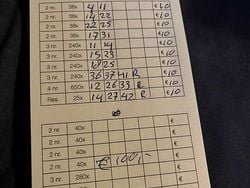 Gebruikt 2002 VW Phaeton Sedan | € 1.750