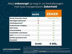 Grijs Gebruikt 2024 VW Caddy Comfortline MPV | € 18.450 (Eerlijke prijs)
