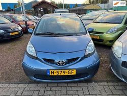 Blauw Gebruikt 2008 Toyota Aygo Hatchback | € 2.499 (Eerlijke prijs)