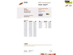 Wit Gebruikt 2017 Peugeot 108 Active Hatchback | € 3.999 (Eerlijke prijs)