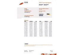 Zwart Gebruikt 2010 Citroën C3 Dynamique Hatchback | € 4.495 (Eerlijke prijs)