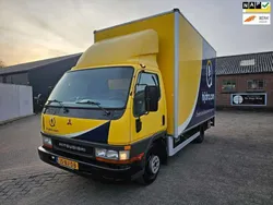 Geel Gebruikt 2003 Mitsubishi Canter | € 7.563 (Eerlijke prijs)