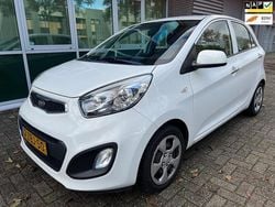 Wit Gebruikt 2015 Kia Picanto Hatchback | € 4.750 (Eerlijke prijs)