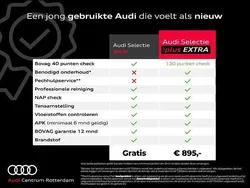 Blauw Gebruikt 2020 Audi e-tron Basis SUV | € 25.950 (Super prijs)