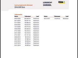 Gebruikt 2013 Kia Rio Hatchback | € 4.750 (Eerlijke prijs)