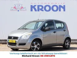 Grijs Gebruikt 2012 Suzuki Splash Hatchback | € 3.450 (Eerlijke prijs)