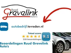 Grijs Gebruikt 2020 Seat Leon ST FR Stationwagen | € 14.645 (Eerlijke prijs)