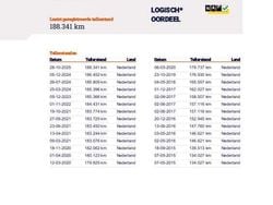 Grijs Gebruikt 2005 Peugeot 307 CC Cabriolet | € 1.799 (Eerlijke prijs)