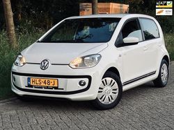 Wit Gebruikt 2015 VW up! Edition Hatchback | € 6.250 (Eerlijke prijs)