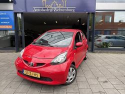 Rood Gebruikt 2008 Toyota Aygo Hatchback | € 2.495 (Eerlijke prijs)