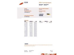 Rood Gebruikt 2016 Citroën C1 SELECTION Hatchback | € 5.990 (Eerlijke prijs)