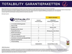 Zwart Gebruikt 2019 Toyota Camry Premium Sedan | € 23.950 (Eerlijke prijs)