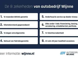 Zwart Gebruikt 2018 Seat Leon FR Hatchback | € 14.950 (Eerlijke prijs)