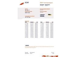 Zwart Gebruikt 2018 BMW 330 Executive Stationwagen | € 24.945 (Super prijs)