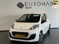 Wit Gebruikt 2014 Peugeot 107 Hatchback | € 4.450 (Eerlijke prijs)