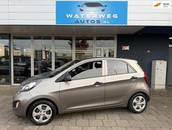 Grijs Gebruikt 2013 Kia Picanto Hatchback | € 2.450 (Goede deal)