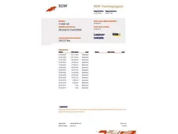 Grijs Gebruikt 2017 Peugeot Partner S MPV | € 10.950 (Duur)