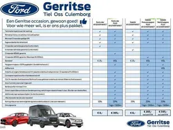 Oranje Gebruikt 2021 Ford Ranger Wildtrack Pickup | € 26.750 (Goede deal)