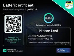 Grijs Gebruikt 2020 Nissan Leaf N-Connecta Hatchback | € 12.880 (Goede deal)