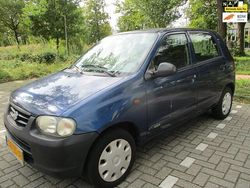 Blauw Gebruikt 2004 Suzuki Alto GL Hatchback | € 950 (Eerlijke prijs)