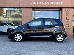 Hatchback Gebruikt 2015 Kia Picanto Hatchback | € 5.450 (Goede deal)