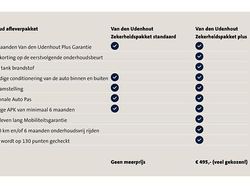 Grijs Gebruikt 2018 Audi A4 Design Stationwagen | € 20.950 (Goede deal)