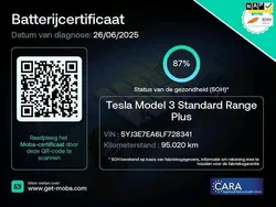 Grijs Gebruikt 2020 Tesla Model 3 Standard Range Sedan | € 19.580 (Goede deal)