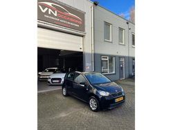 Zwart Gebruikt 2013 Skoda Citigo Hatchback | € 4.500 (Eerlijke prijs)