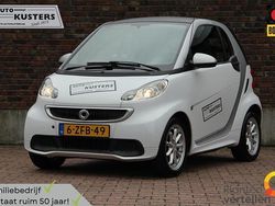 Wit Gebruikt 2014 Smart ForTwo Coupé Coupé | € 6.995