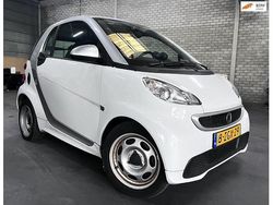 Wit Gebruikt 2015 Smart ForTwo Coupé Coupé | € 3.950