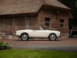 Gebruikt 1965 Alfa Romeo Giulia Cabriolet | € 82.500