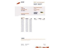 Wit Gebruikt 2020 Kia Niro SUV | € 20.890 (Eerlijke prijs)