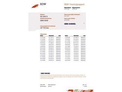 Zwart Gebruikt 2008 Mini Cooper Clubman Chili Stationwagen | € 4.950 (Eerlijke prijs)