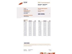 Zwart (metallic) Gebruikt 2010 Citroën C4 Picasso MPV | € 2.999 (Eerlijke prijs)