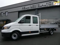Wit Gebruikt 2020 VW Crafter Van | € 25.900 (Eerlijke prijs)