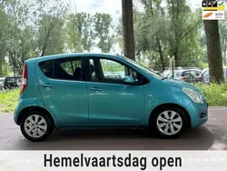 Suzuki Splash